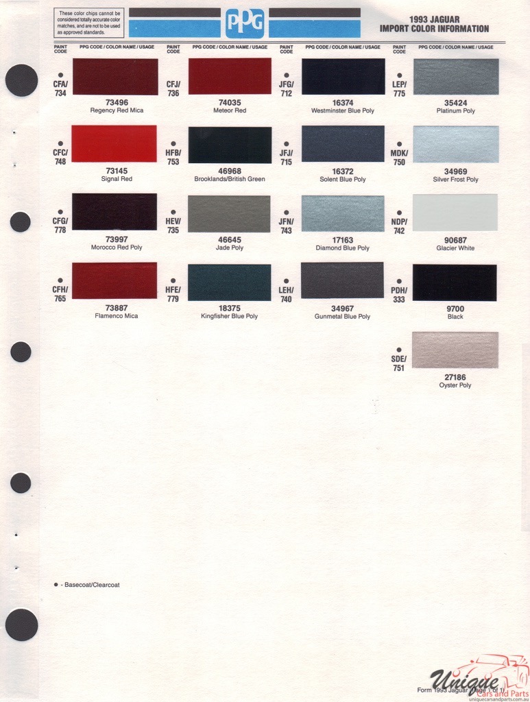 1993 Jaguar Paint Charts PPG